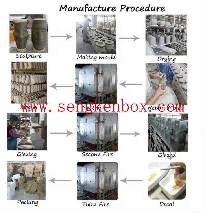 Ceremic Canister Producer